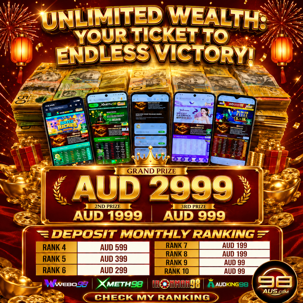 98AUS Monthly Deposit Ranking Promotion: Earn Rewards Up to AUD2999