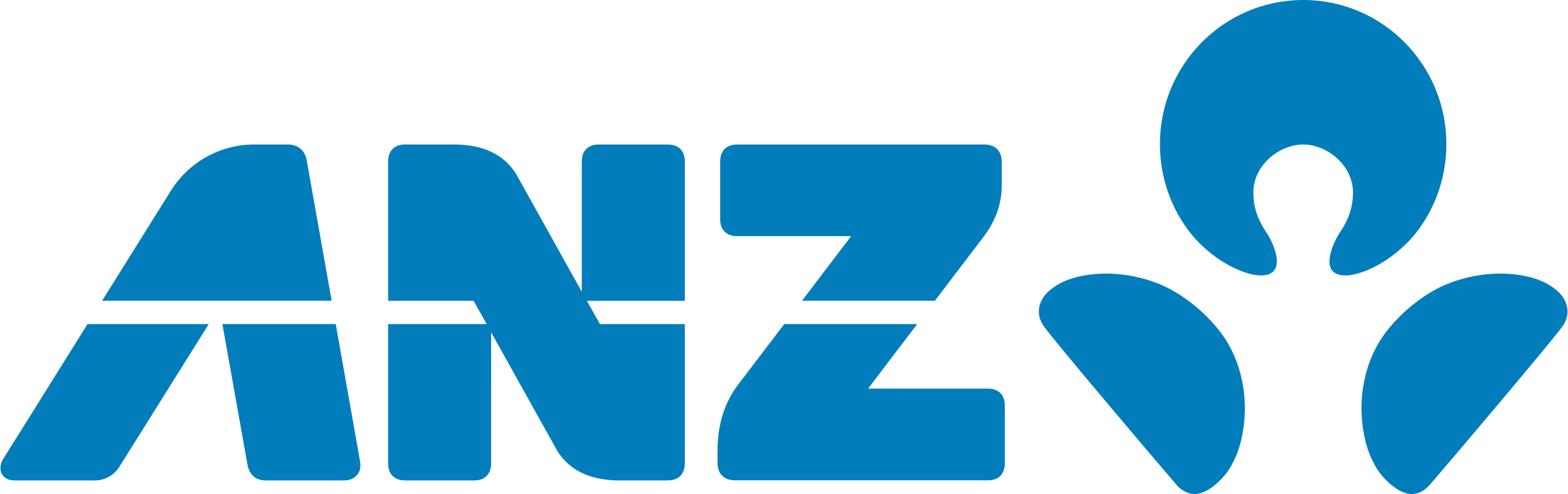 ANZ Plus payment method